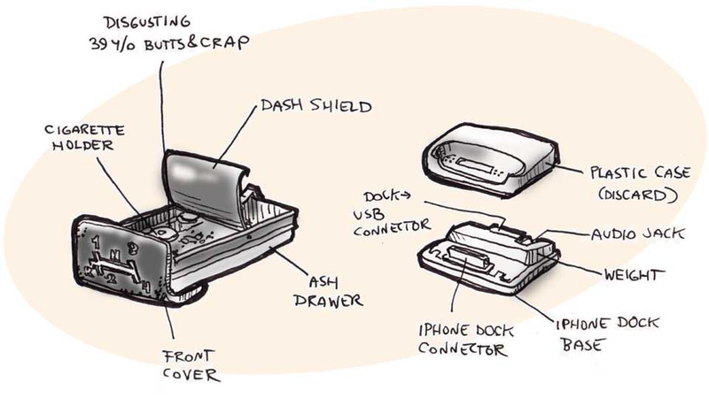 Illustration for article titled How To Turn Your Car's Ashtray Into A Smartphone Dock